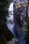High Falls