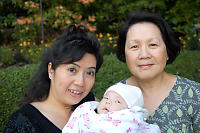 Jenny Theresa And Nara At Benches