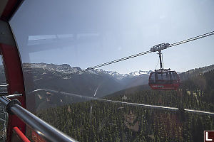 Glaciers Gondola And Blackcomb From Gondola