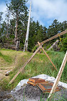 Sifting Frames